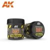AK Interactive AK8035 SPLATTER EFFECTS DIRT 100ml